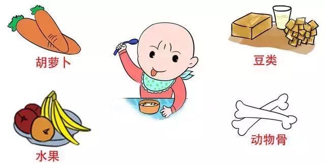 宝宝换牙时间表，换牙期家长必须储备的最全攻略