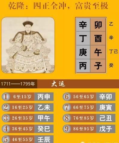 乾隆皇帝未登基前的一次偷偷@￥经历
