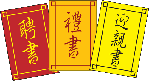 传统的三聘六礼是在保护男人还是保护女人？
