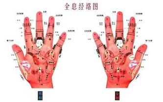 手的秘密——掌心的八卦图