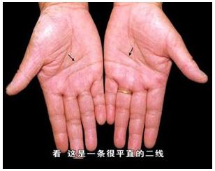 手的秘密——掌心的八卦图