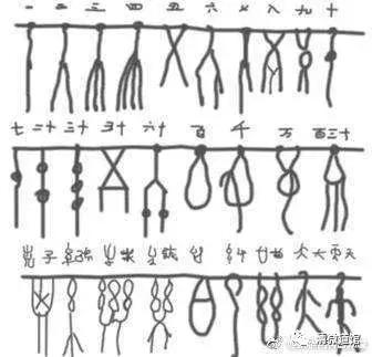 汉字中的五行