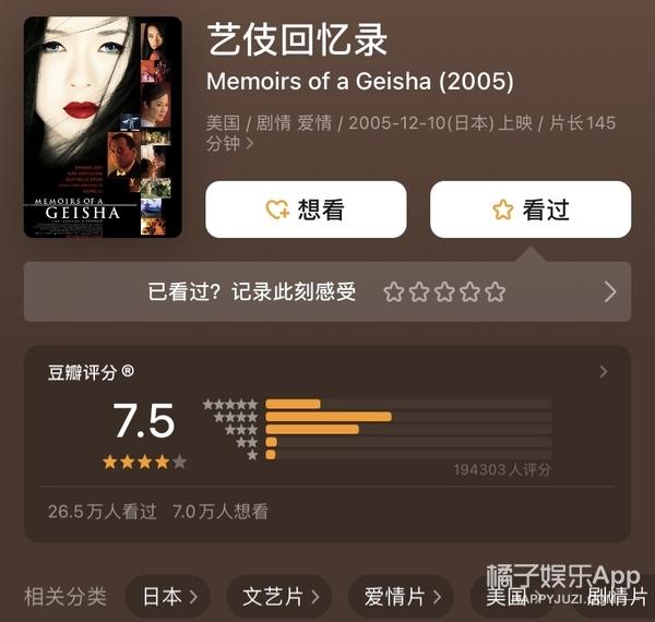 还记得《艺伎回忆录》的小千代吗？真是女大十八变啊
