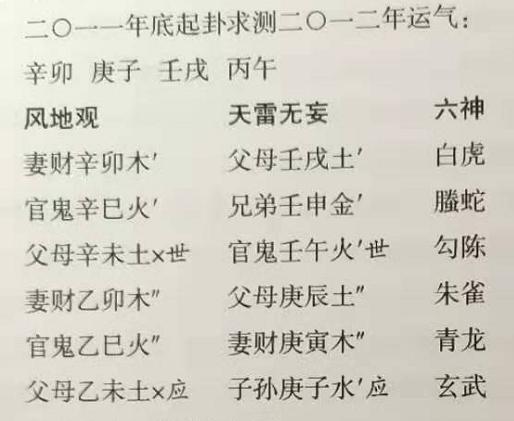 八字命局为从格的人喜忌及用神分析