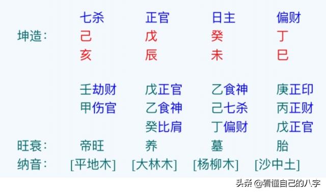 小姐姐的精彩前半生和小哥哥的精打细算，官杀混杂之男女有别