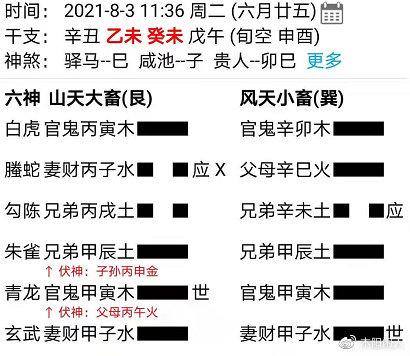 杨洋和迪丽热巴之CP组合