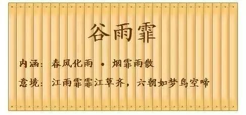 给宝宝起个好名字