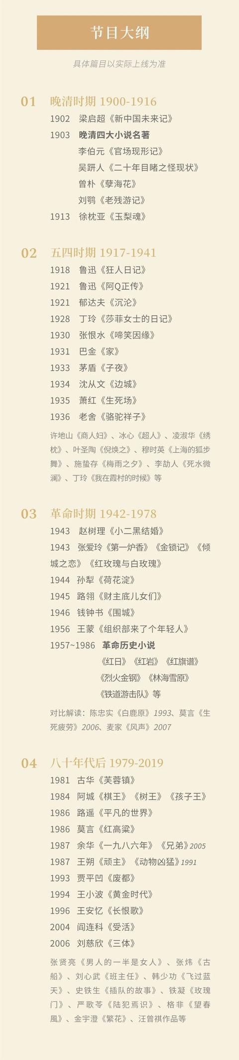 许子东：为什么它是中国人看得“最”多的小说？