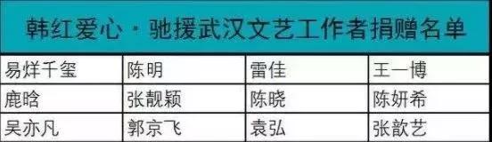 八字解析胡歌 :他是上海模子，天下最不招黑的处女座