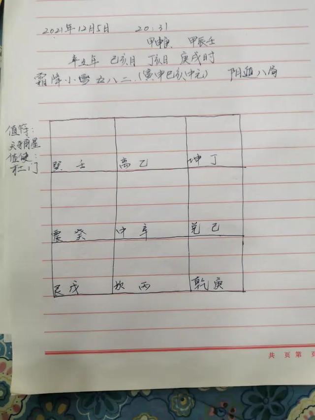 奇门遁甲排盘步骤初探