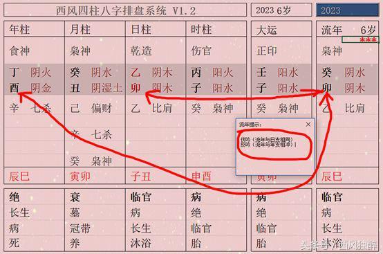 八字的伏吟和反吟是什么？