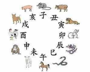 免费算八字测桃花