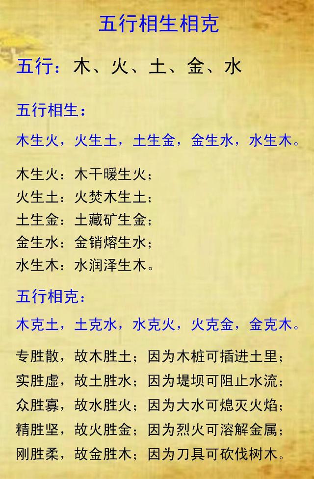 免费查找生辰八字五行