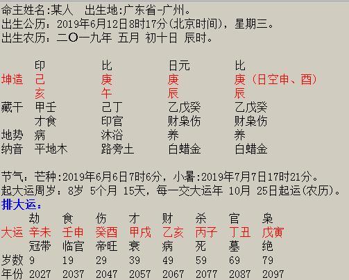 八字看一生详批 八字看一生详批