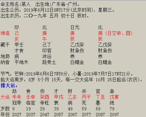 八字看一生详批 八字看一生详批