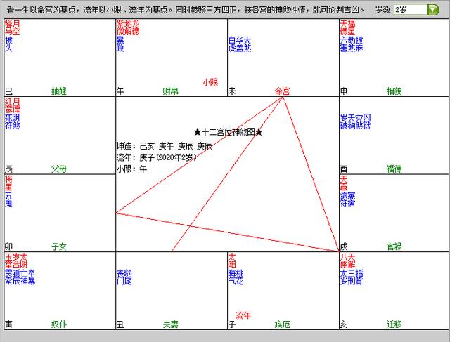 八字看一生详批 八字看一生详批