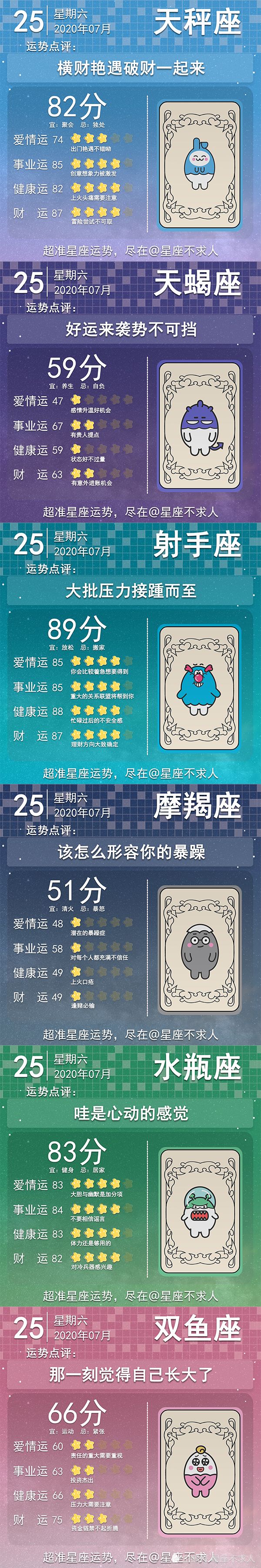 流月运势详批