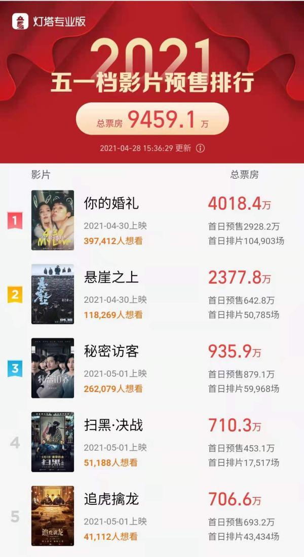王凯的面相及四柱八字命理简析