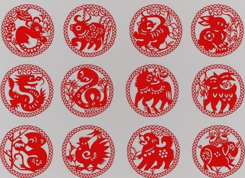 龙易运势是免费吗