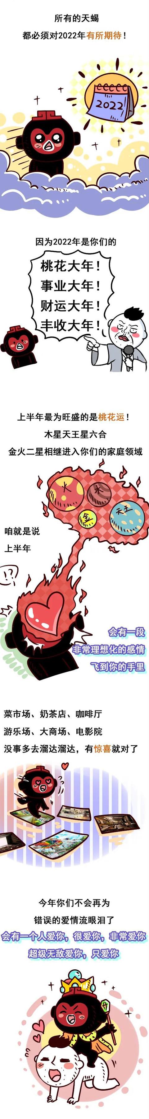 2022运势解析