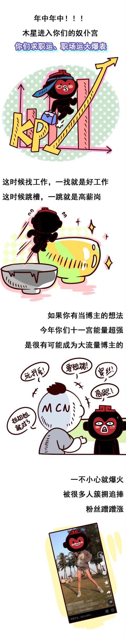 2022运势解析