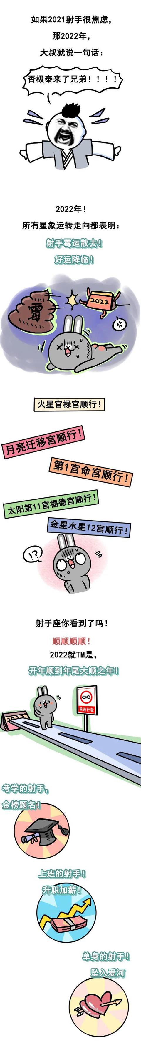 1970年属狗的2022年运势