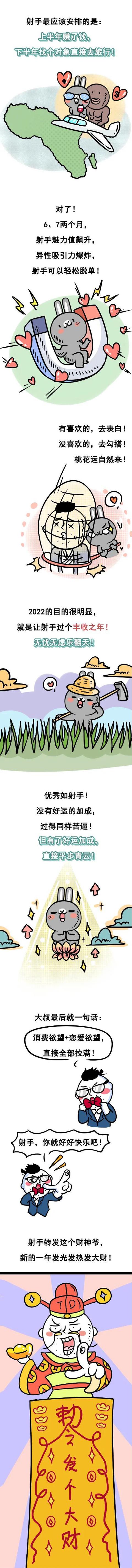 1970年属狗的2022年运势