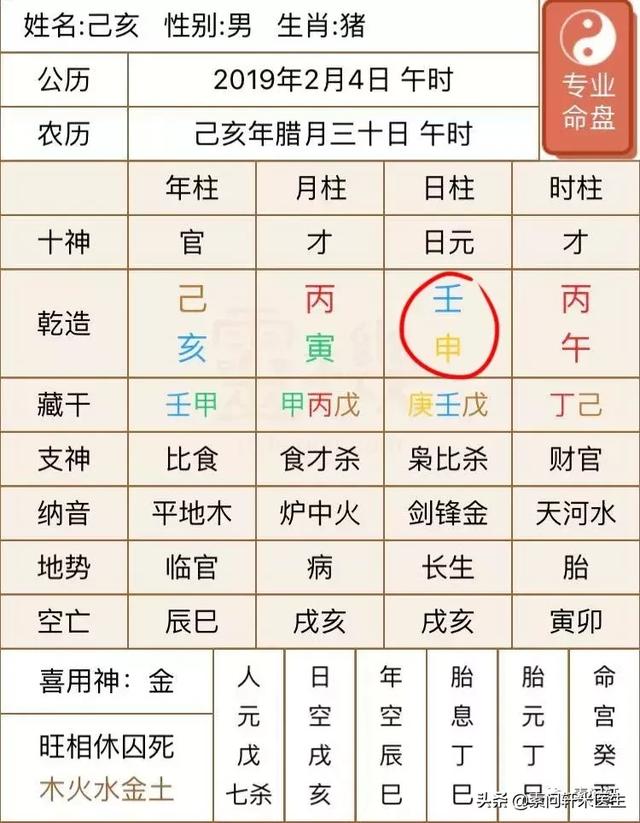2022年己亥日柱的运势 2022年己亥日柱的运势